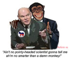 Science Proves: Democrats on the dark side of the Bell curve